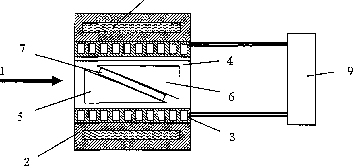 Device for improving stability of deep ultraviolet lasers