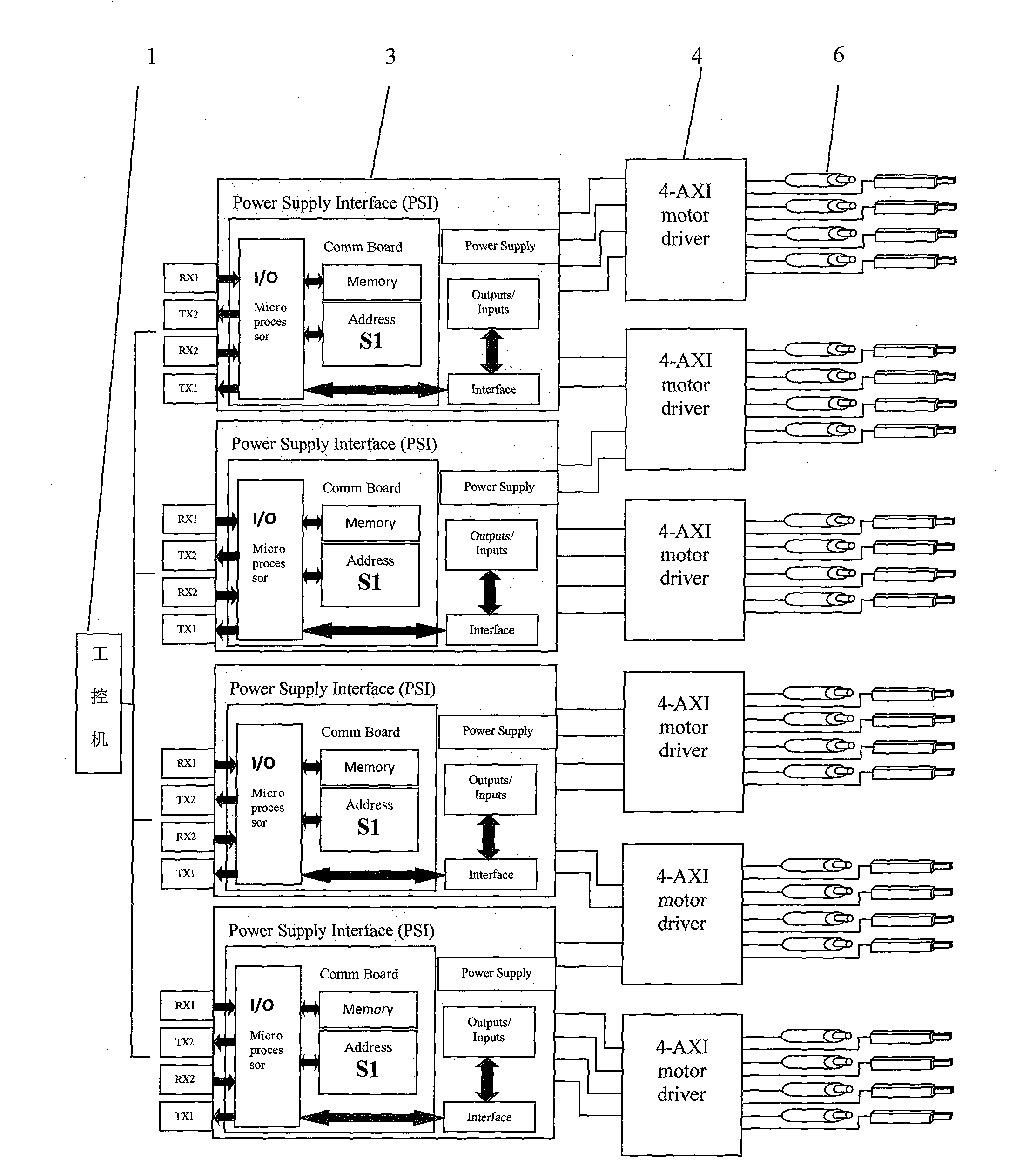 Method for adjusting multi-magnetic-pole motion control