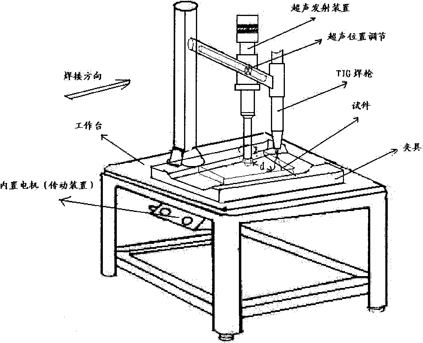 Ultrasonic welding method of Al/Ti dissimilar metal TIG (Tungsten Inert Gas) electrical arc micro-melting brazing and following welding