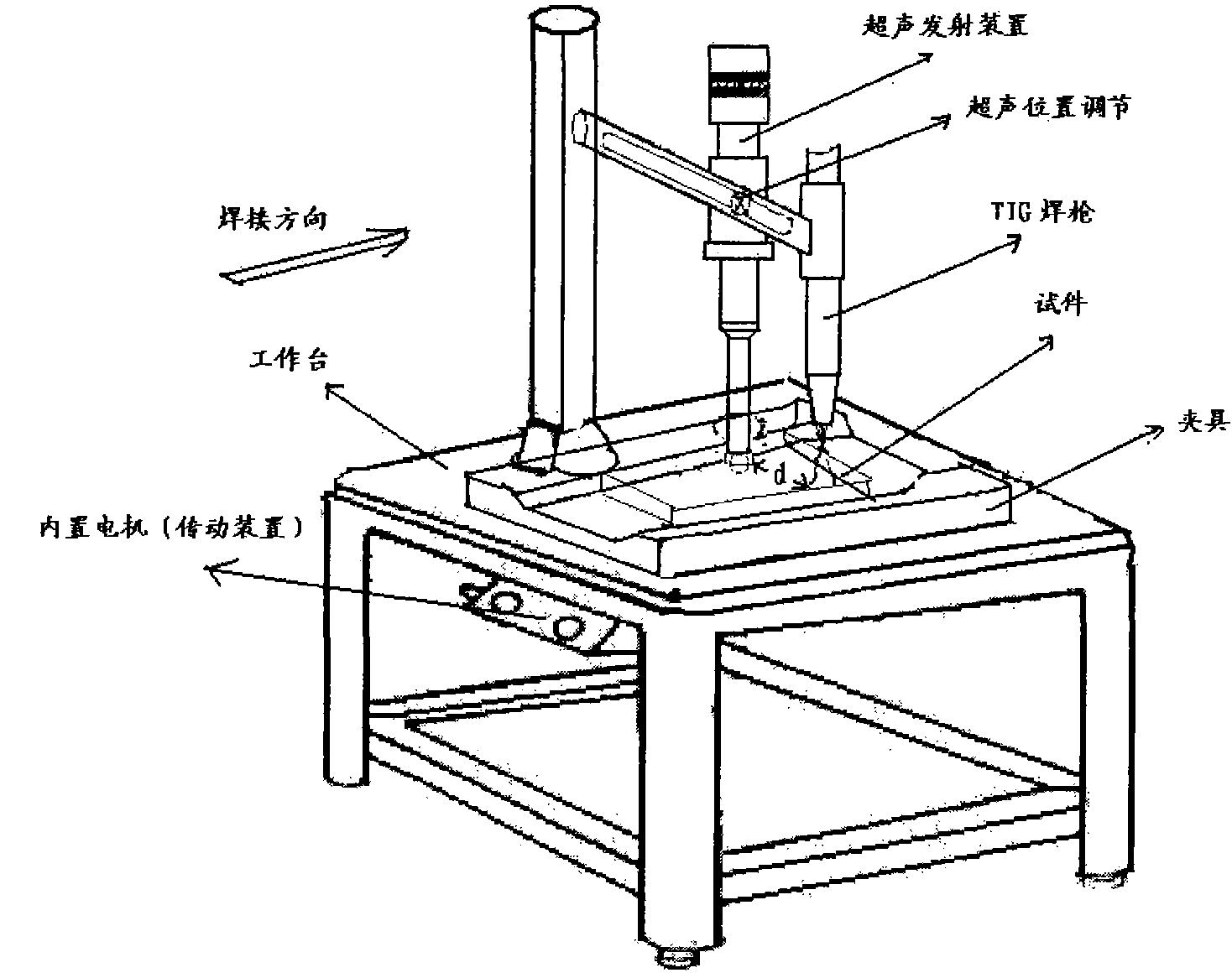 Ultrasonic welding method of Al/Ti dissimilar metal TIG (Tungsten Inert Gas) electrical arc micro-melting brazing and following welding