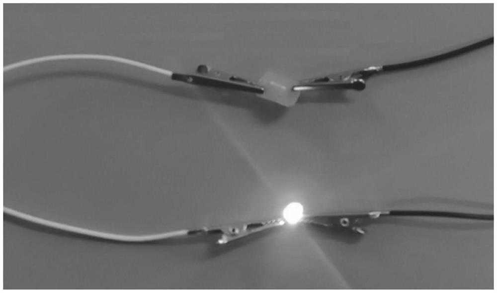 Method for preparing conductive polysaccharide compound hydrogel by adopting front-end polymerization of polysaccharide eutectic solvent mixture solution