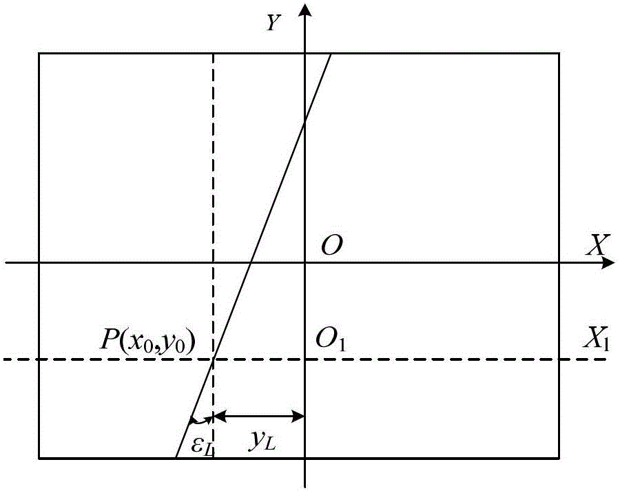 A method of intelligent vehicle lateral control based on fuzzy sliding mode