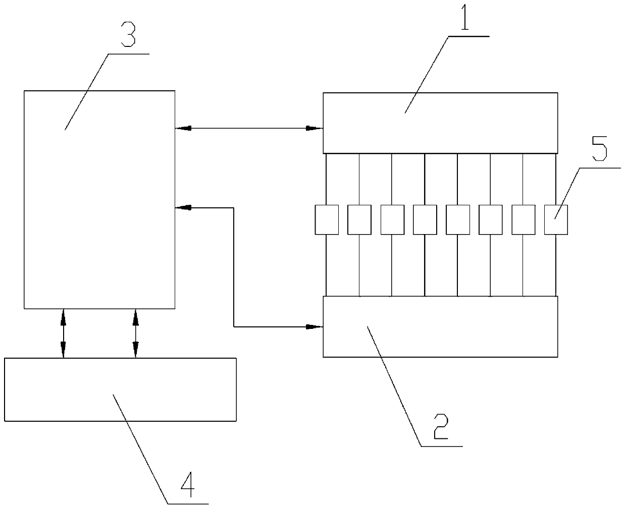 A system for testing ONU radiation emissions having a plurality of Ethernet ports