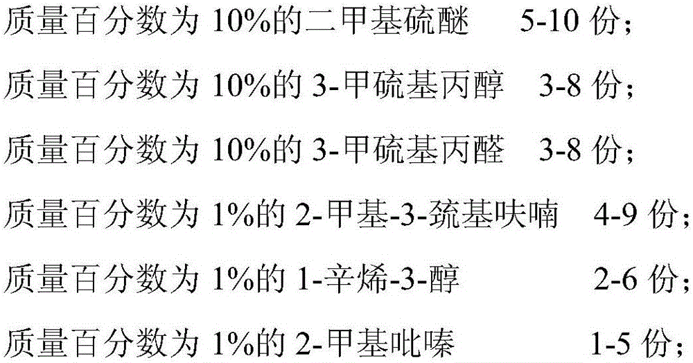 Crab-flavored essence free of seafood allergen component and preparation method thereof