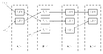 Face automatic labeling method and system