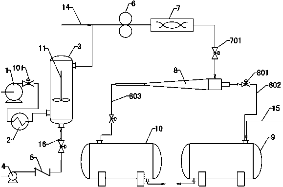 An oil-water separation device and process for oilfield acidizing fracturing fluid