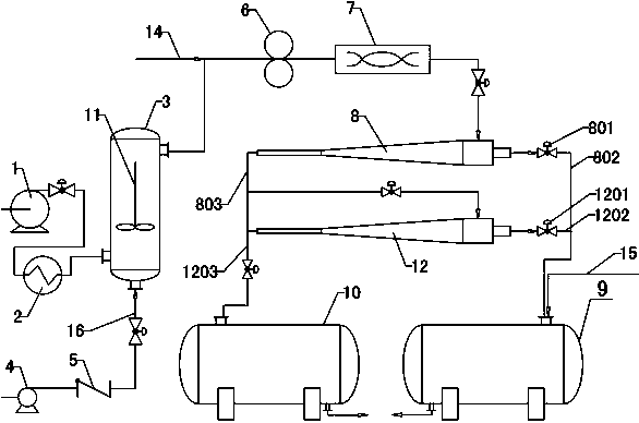 An oil-water separation device and process for oilfield acidizing fracturing fluid