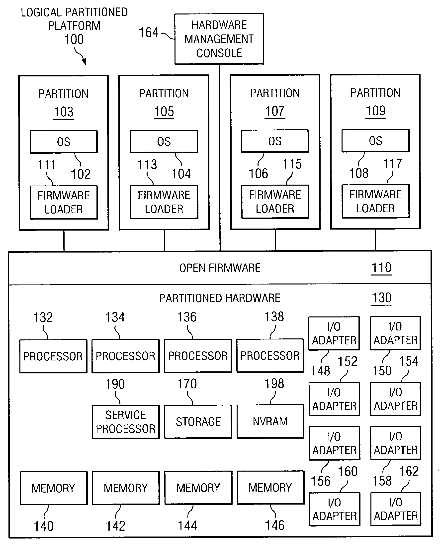 Method and apparatus for improving performance and scalability of an object manager