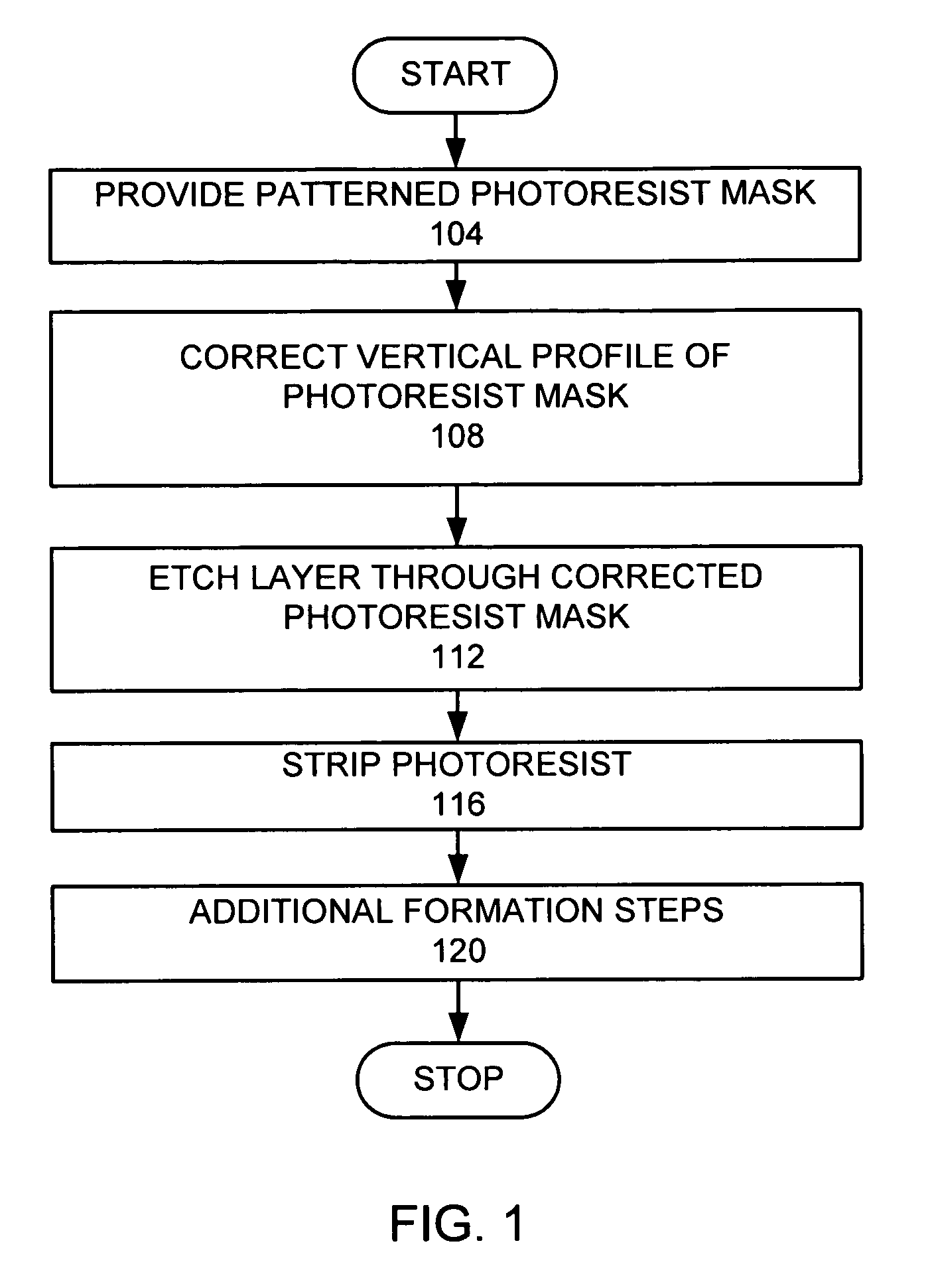 Vertical profile fixing