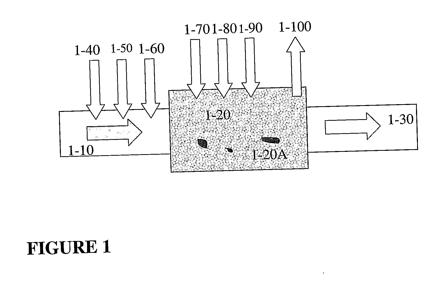 Methods and apparatuses for decreasing the co2 concentration of a fluid