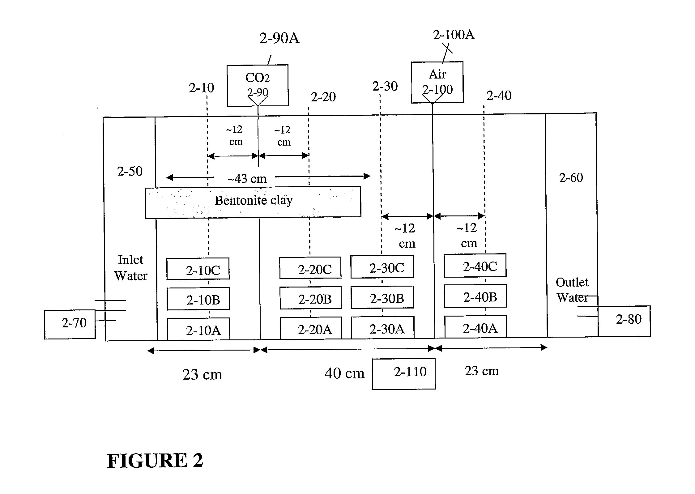 Methods and apparatuses for decreasing the co2 concentration of a fluid