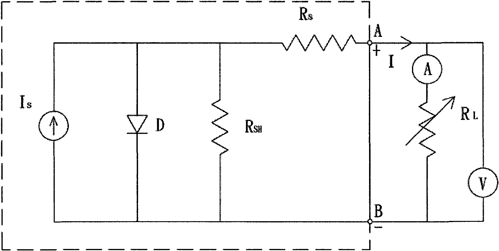 Measurement method of series resistors inside solar energy battery and measurement system