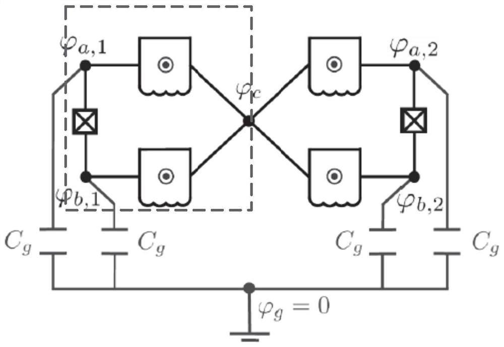 A superconducting circuit structure, a superconducting quantum chip, and a superconducting quantum computer