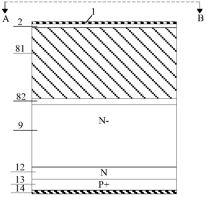 Trench gate charge storage type IGBT (Insulated Gate Bipolar Translator) and manufacturing method thereof