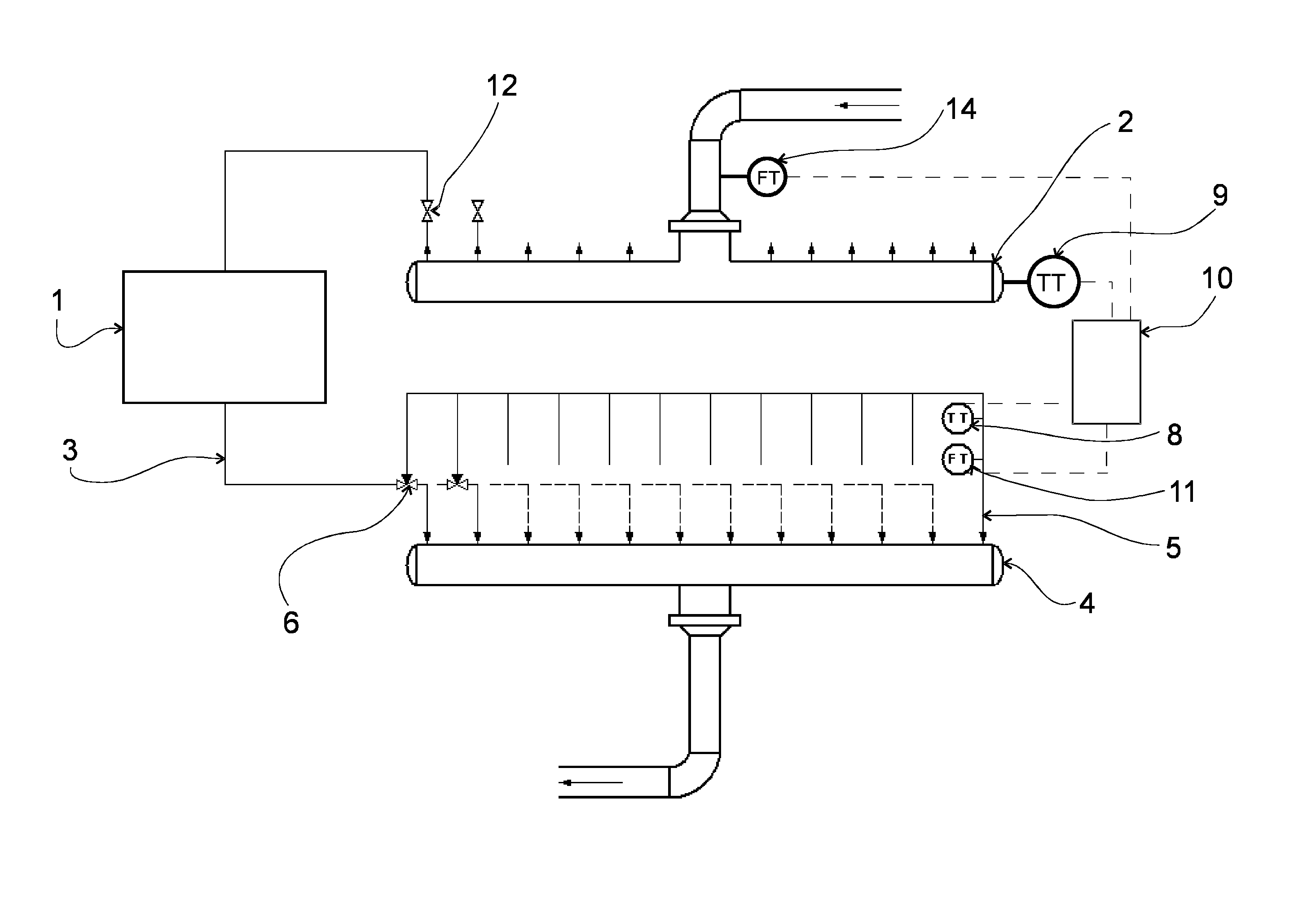 Method and arrangement for measuring at least one physical magnitude, such as temperature, flow or pressure of the cooling fluid flowing in an individual cooling element cycle of a cooling element in a metallurgical furnace