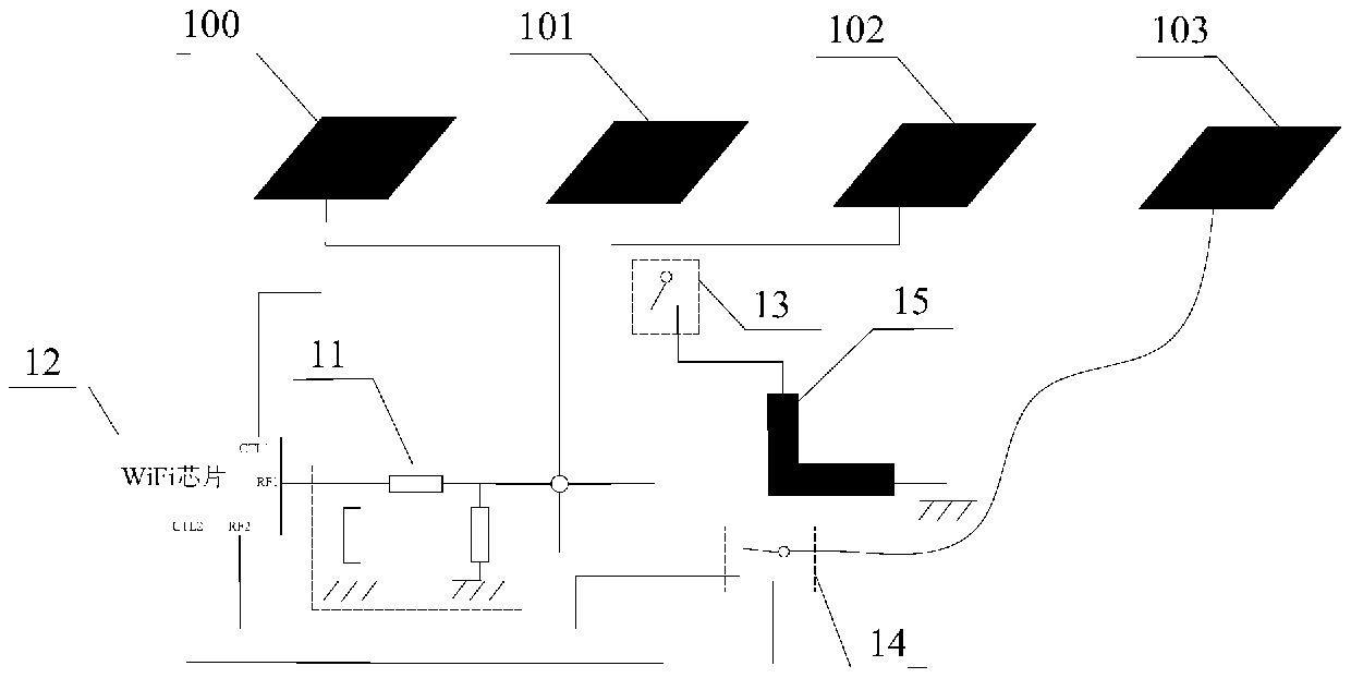 Antenna devices and electronic equipment