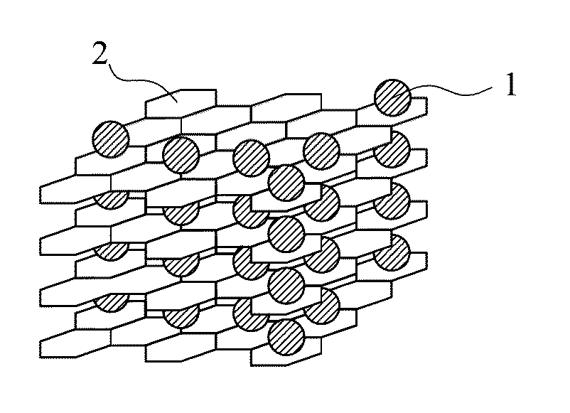 Polyaniline composites and fabrication method thereof