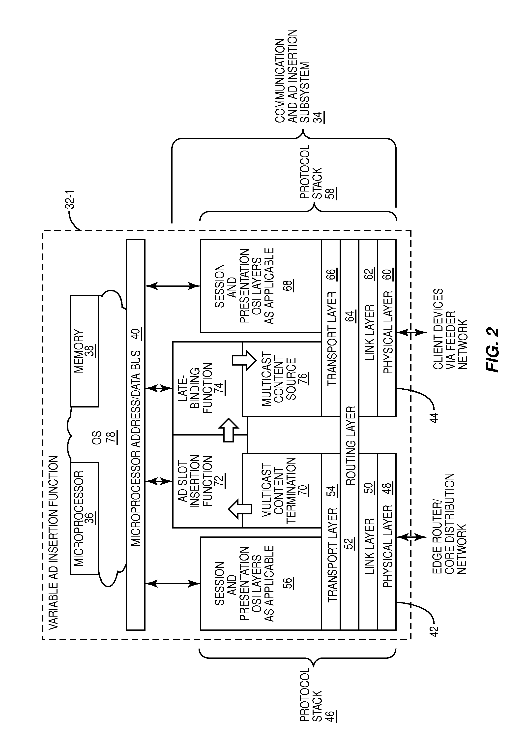 Dynamic load based ad insertion