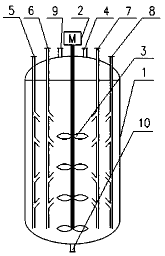 Lubricating oil blending equipment