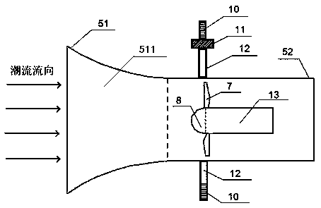 A bottom-mounted horizontal axis tidal current energy generation principle and device that can automatically sense the flow direction