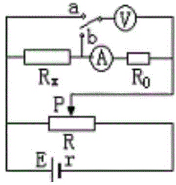 Detection method of passive resistance of electronic device