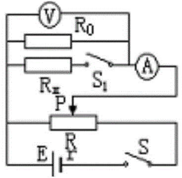 Detection method of passive resistance of electronic device