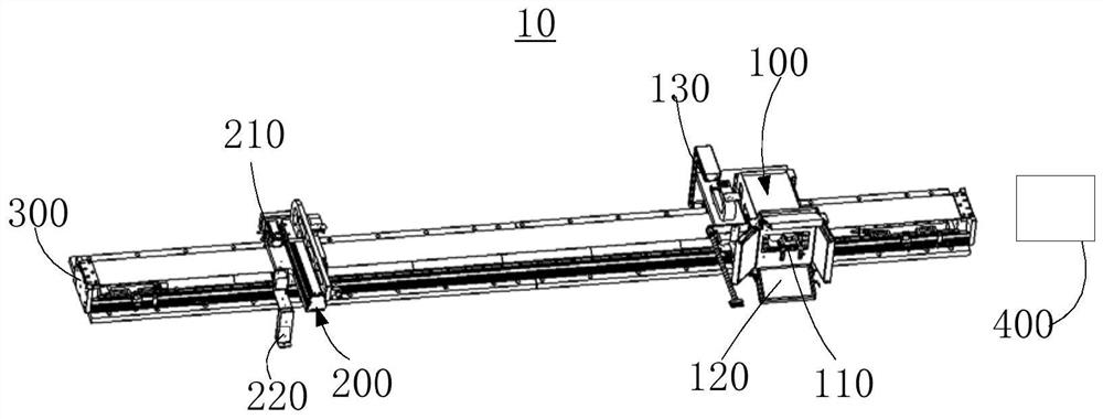 Defect detection method and device, control device and readable storage medium