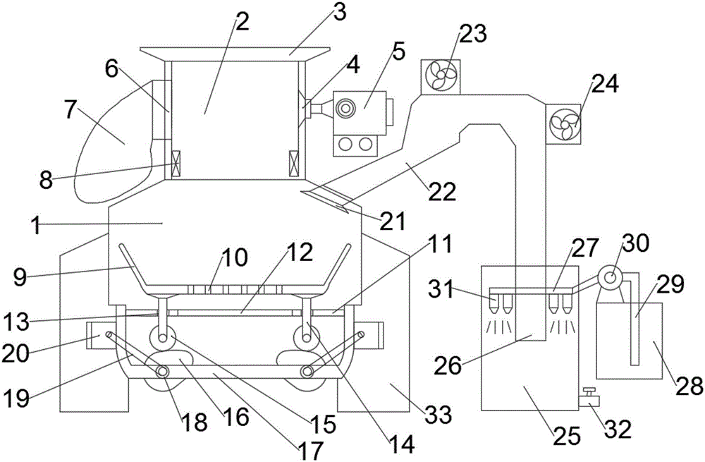 Deep waste plastic particle deep purifying and screening device