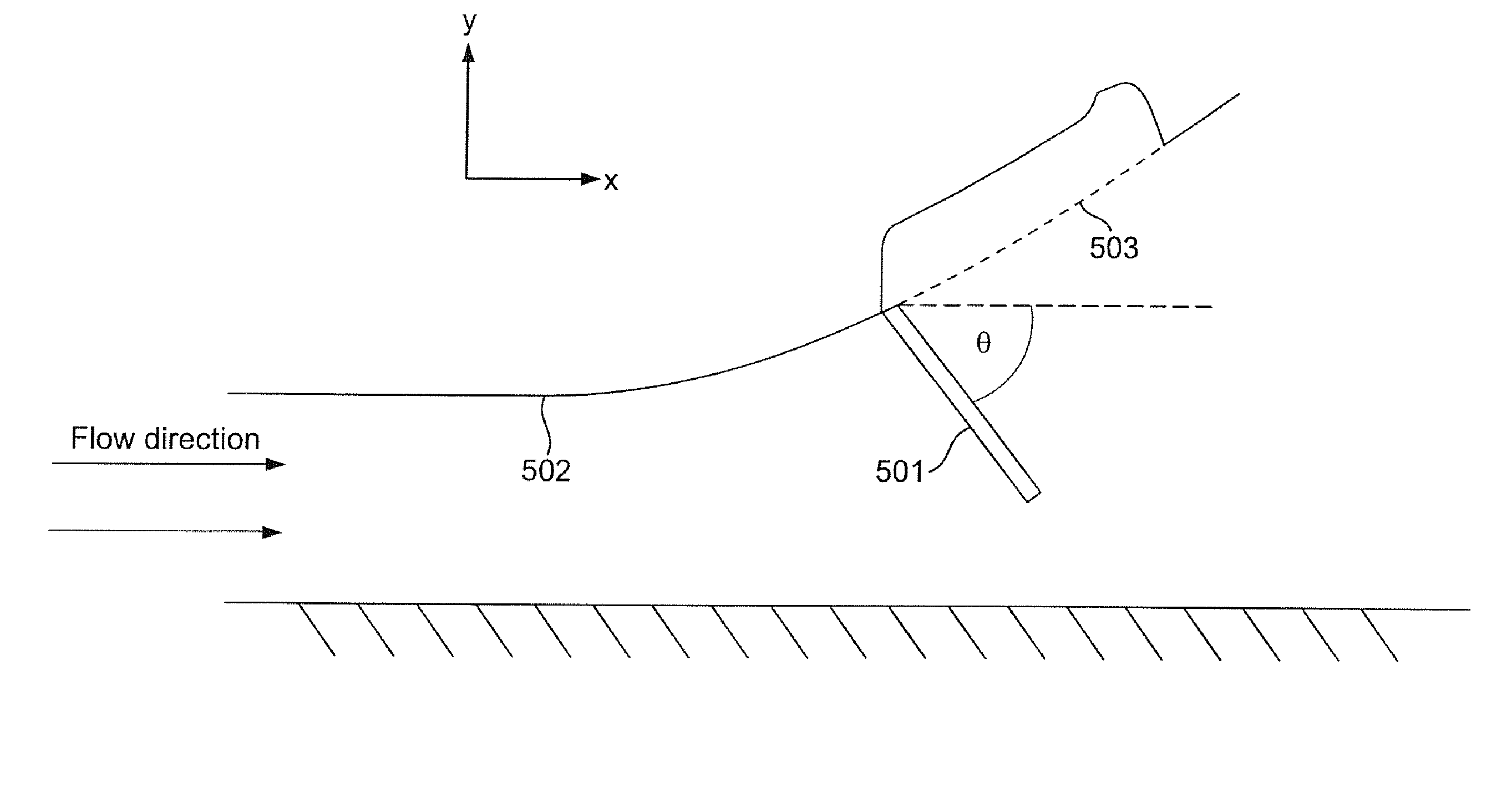 Devices for controlling the downforce generated by a vehicle