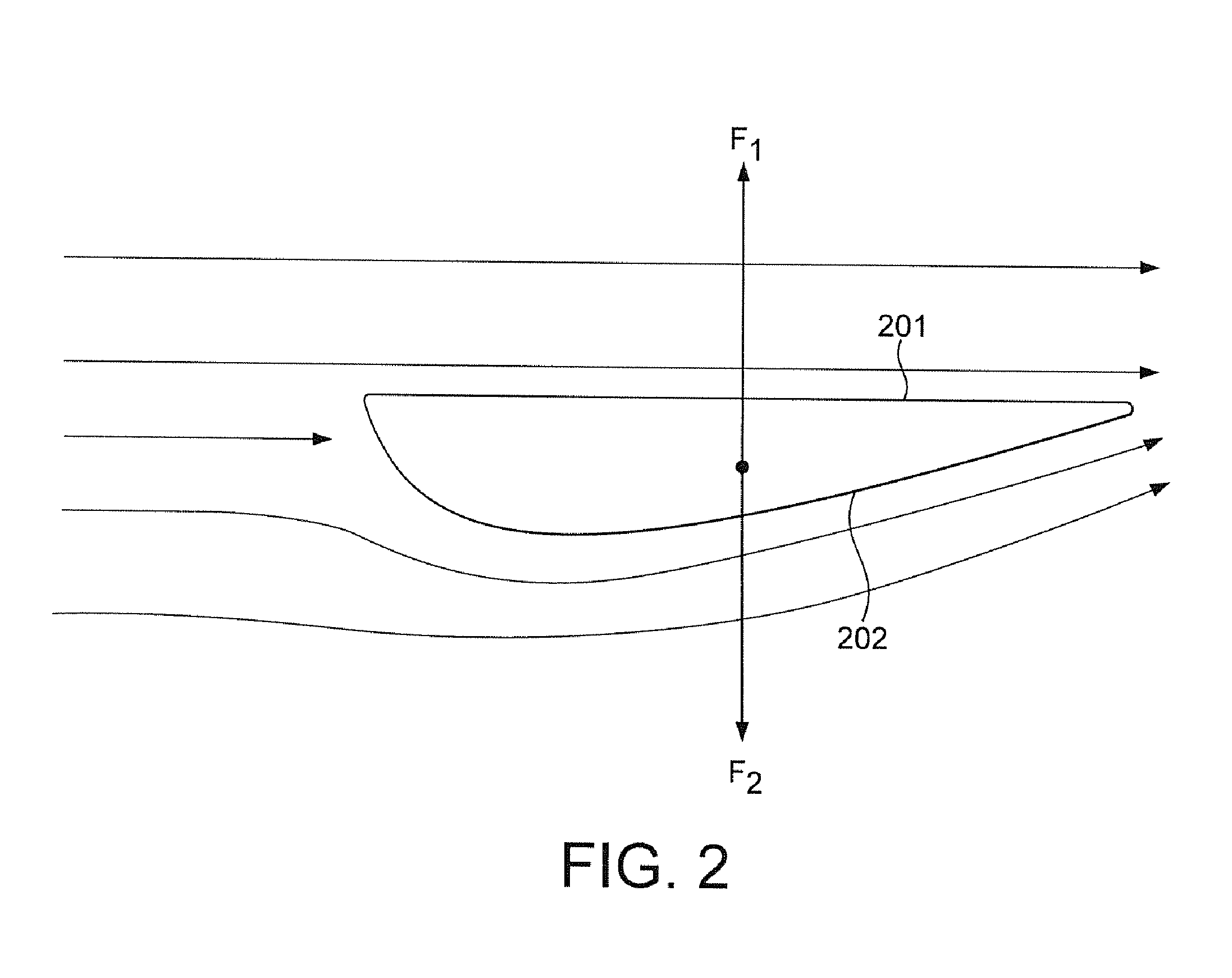 Devices for controlling the downforce generated by a vehicle