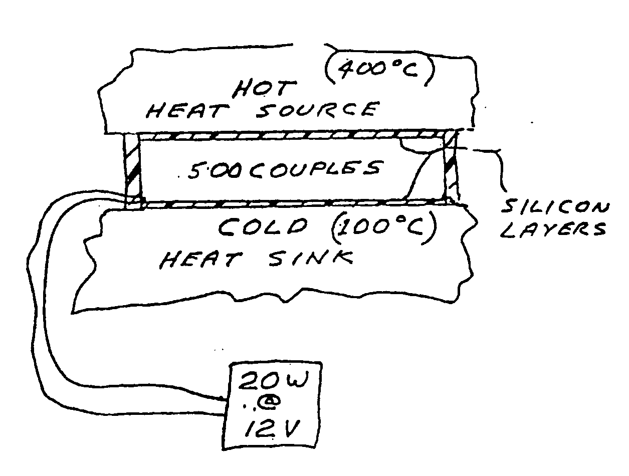 Miniature quantum well thermoelectric device