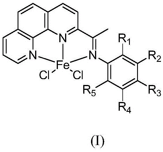 A kind of method of ethylene oligomerization