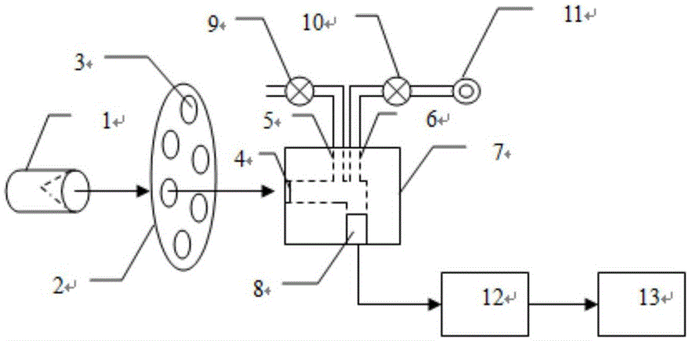 Photoacoustic spectrometry gas detection device based on pulse infrared light source