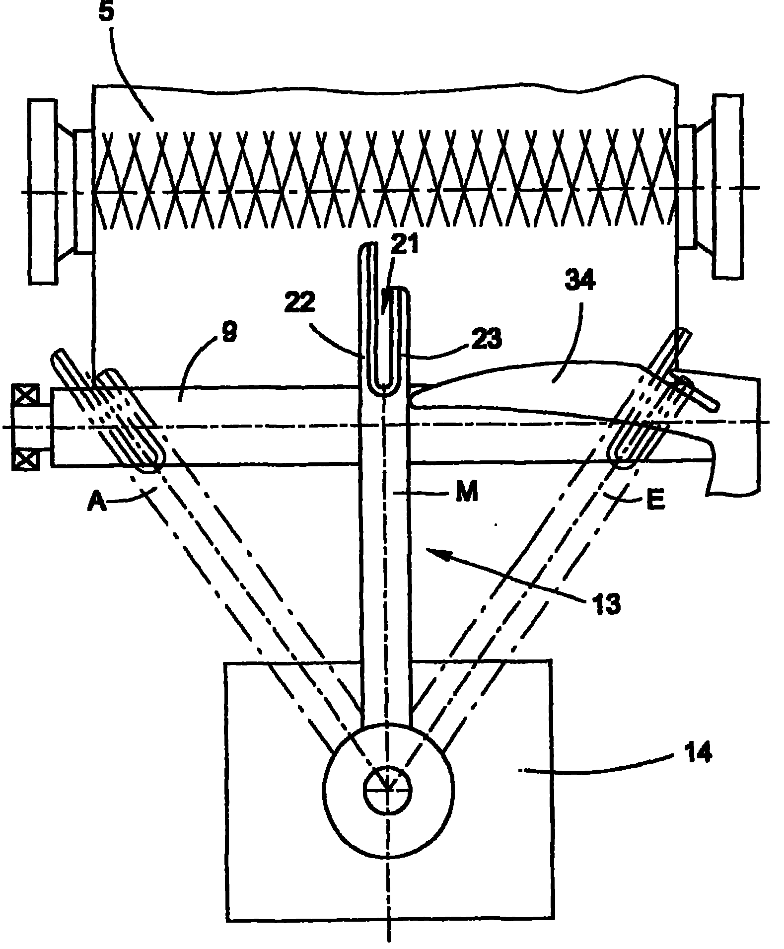 Method for threading in a thread