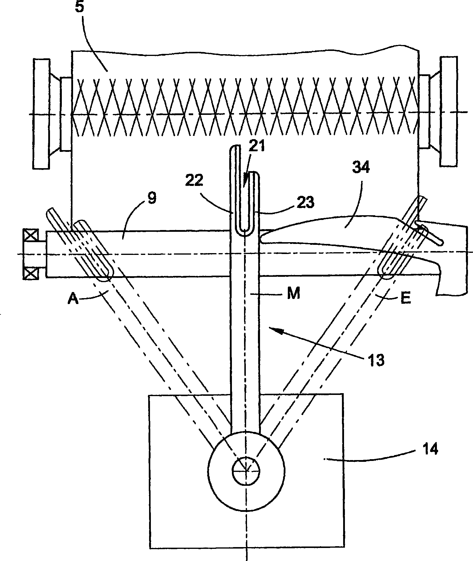 Method for threading in a thread