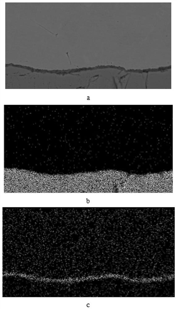 Hot stamping forming steel added with Ce alloy and hot stamping forming technology