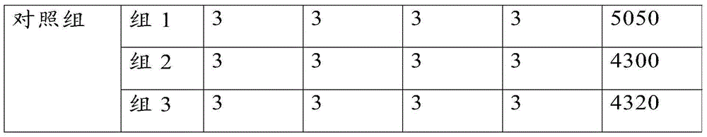 Method for planting potatoes