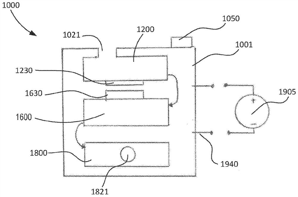 Portable molecular diagnostic device and methods for the detection of target viruses