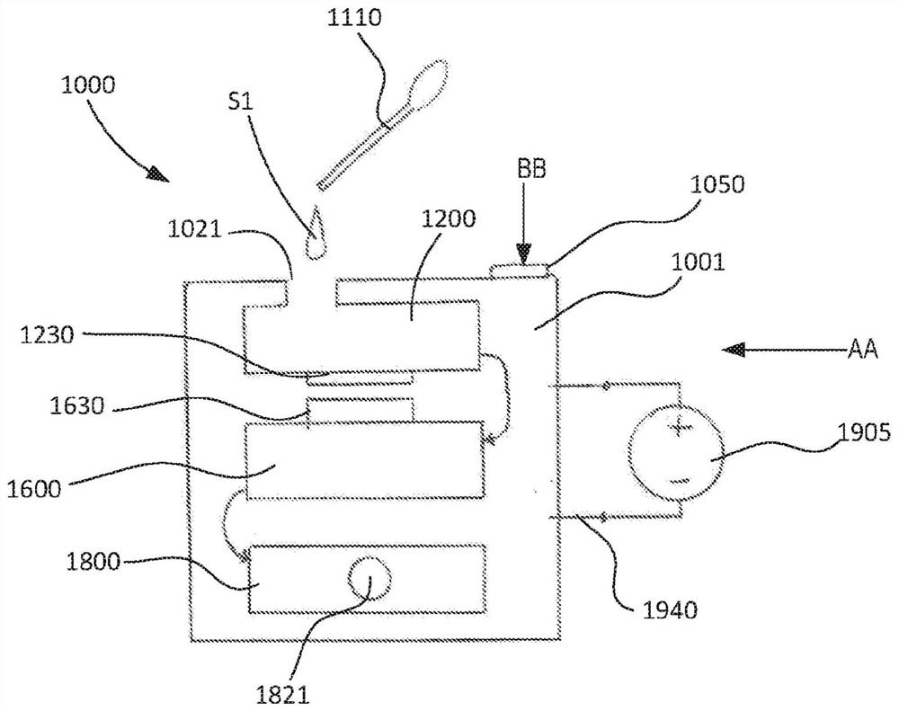 Portable molecular diagnostic device and methods for the detection of target viruses