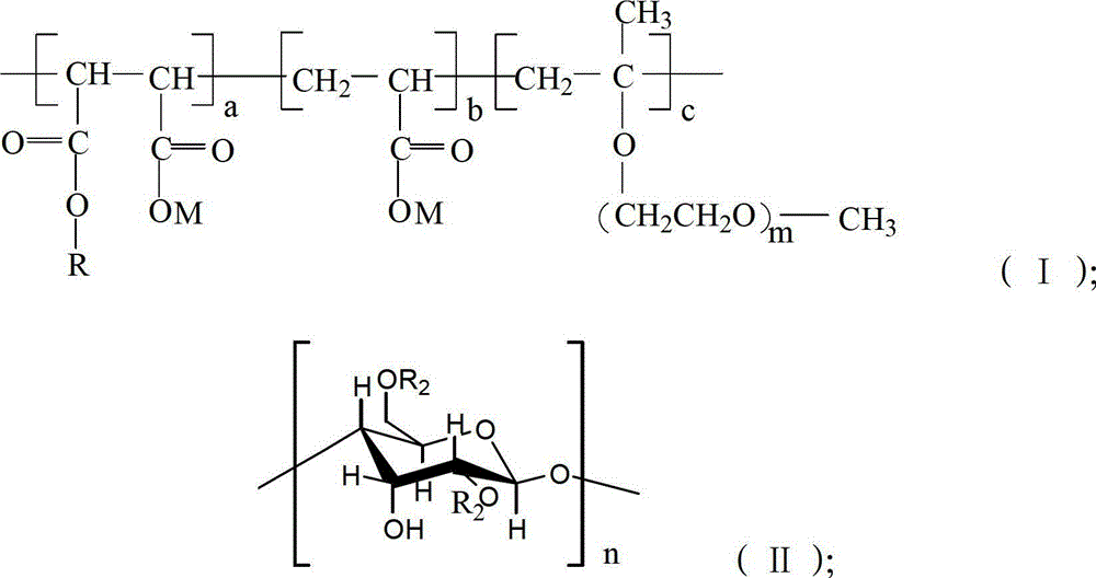 Slushing agent for concrete and preparation method thereof