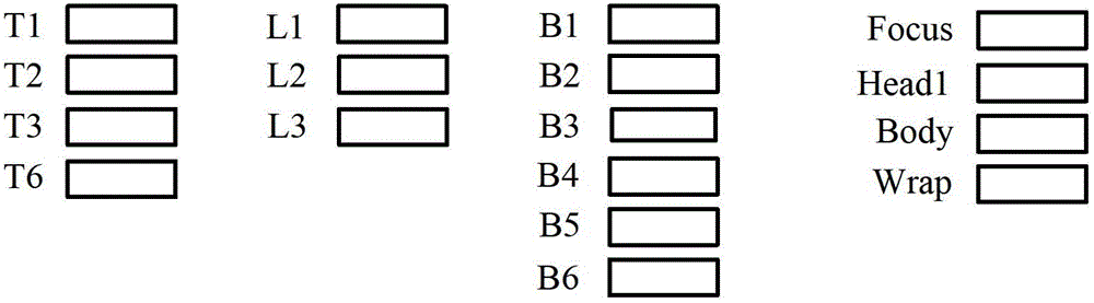 Color matching method and device