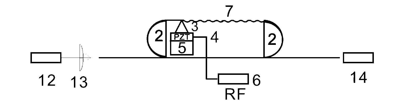 All-fiber annular tunable fiber laser