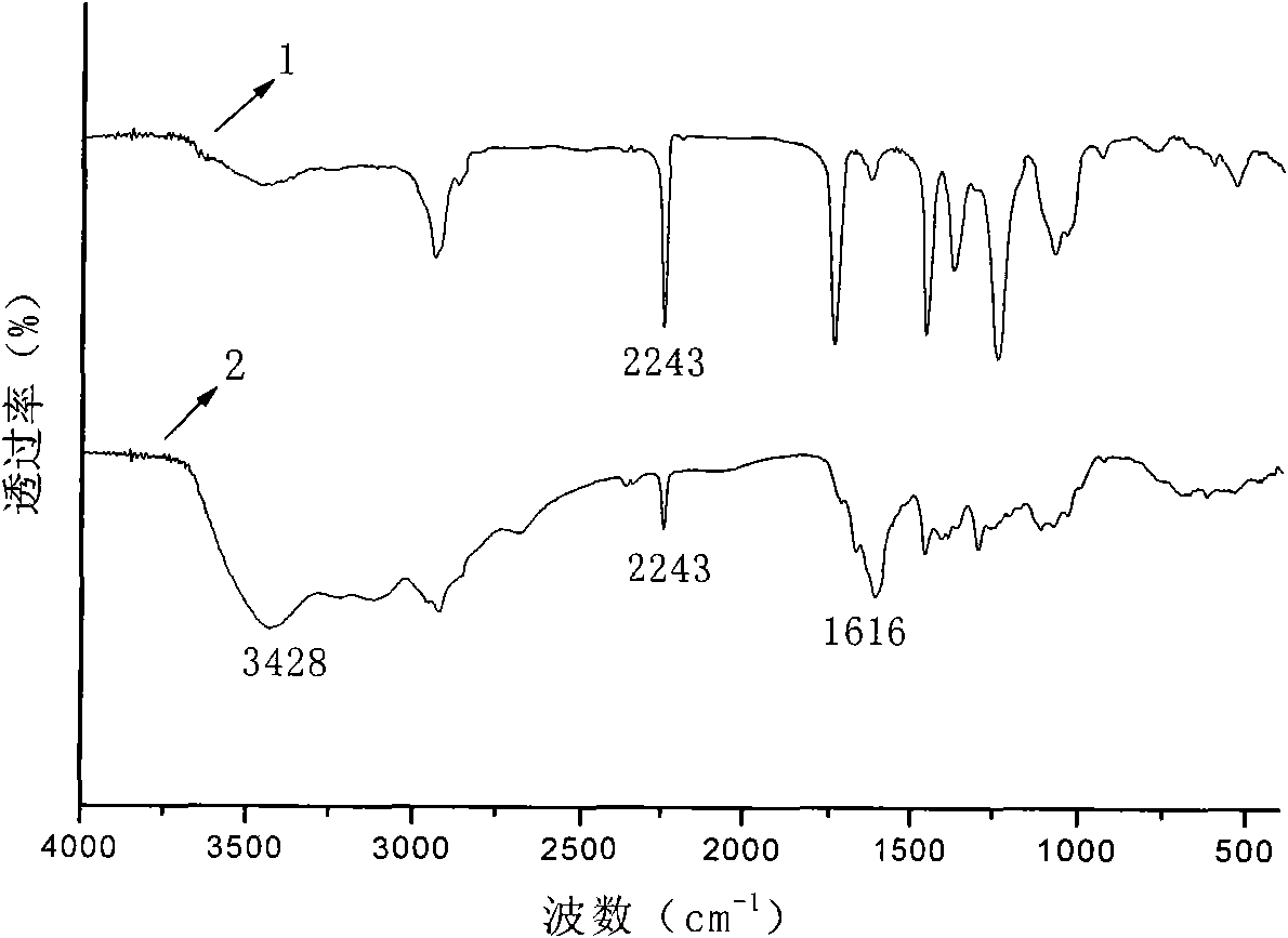 Arsenic adsorbing fiber and synthesizing method thereof