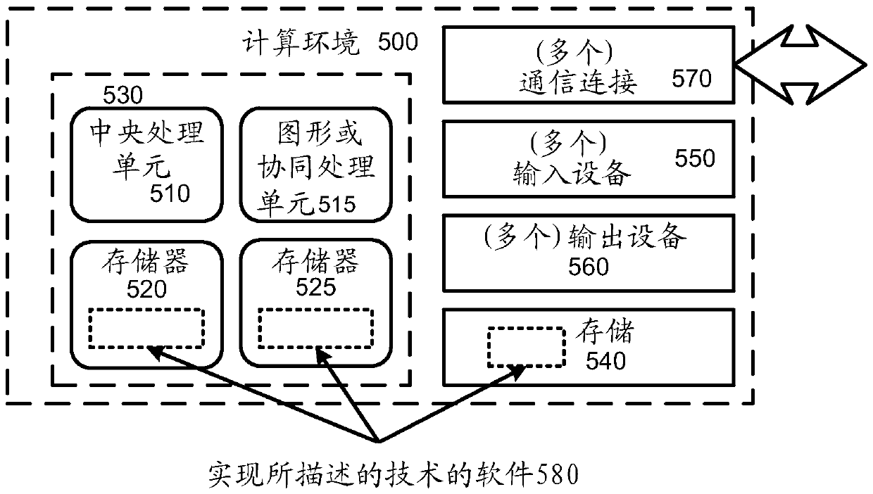 Energy Efficient Transmission of Content Over Wireless Connections