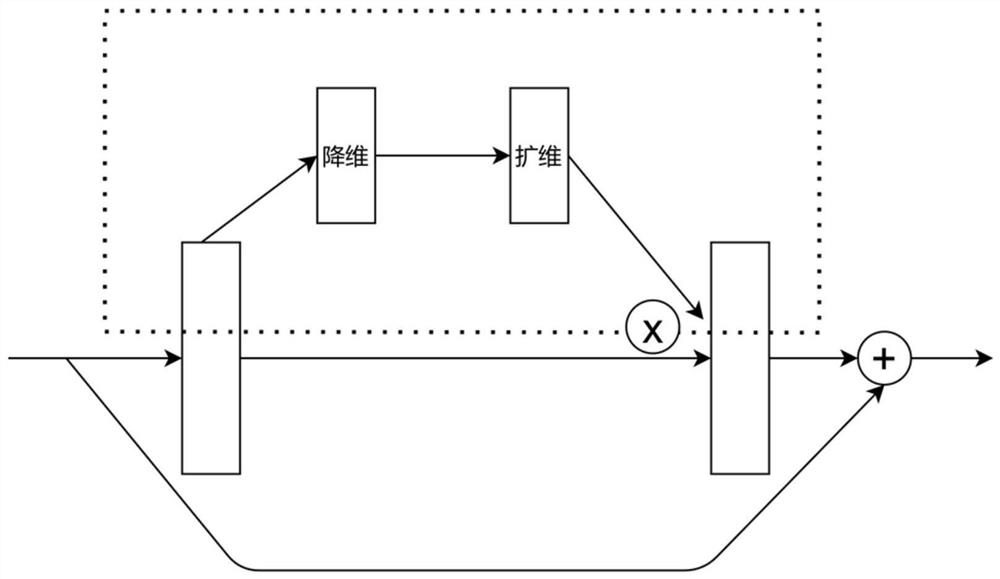 Ciphertext JPEG image retrieval method and application