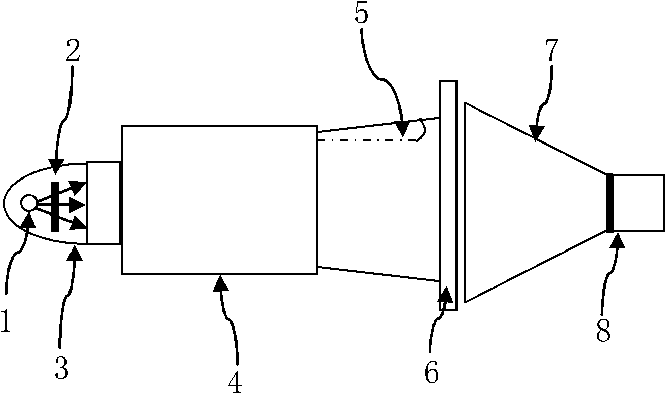 Device and method for testing light concentration efficiency of high-parallelism and large-aperture light concentration system