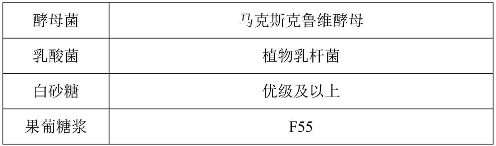 Preparation method of apple vinegar and product prepared by same