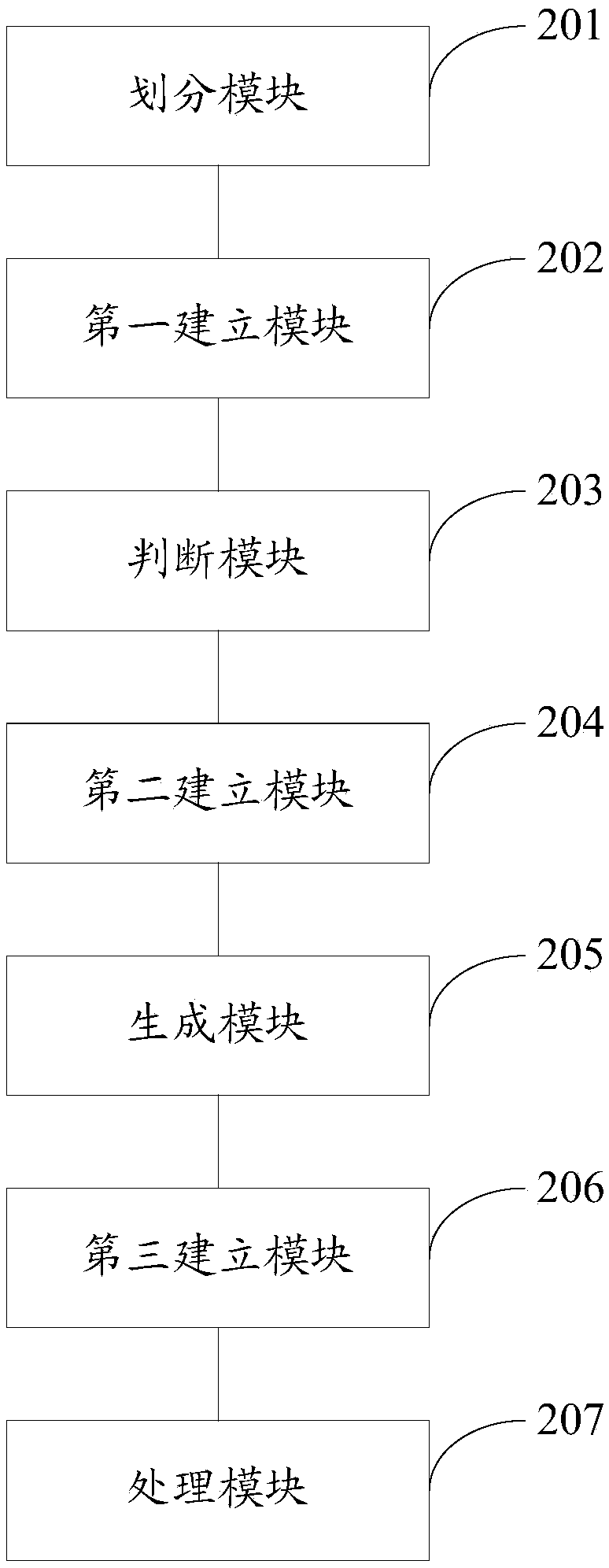 Method and system for generating humorous character information of robot based on knowledge base