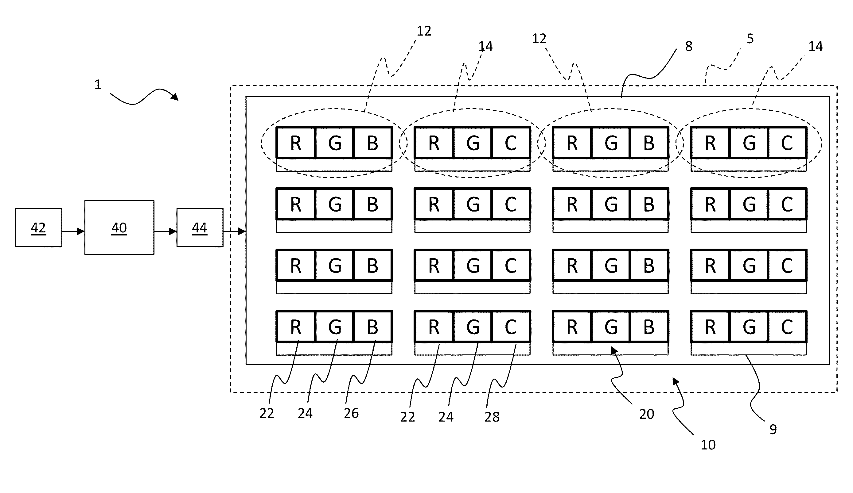 Display pixels with alternating colors