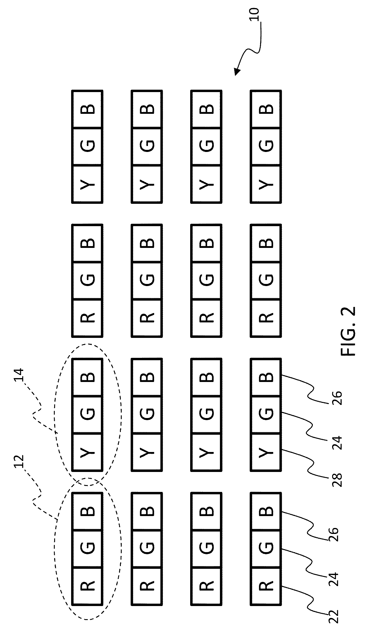 Display pixels with alternating colors